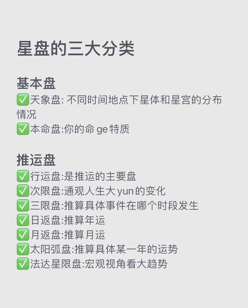 八字命盘中，每一颗星运分别代表什么含义？