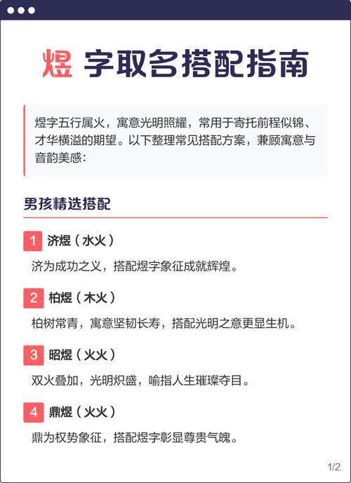 煜字五行属火，女孩取名寓意改写为：煜字五行属火，适合女孩的名字寓意有哪些？