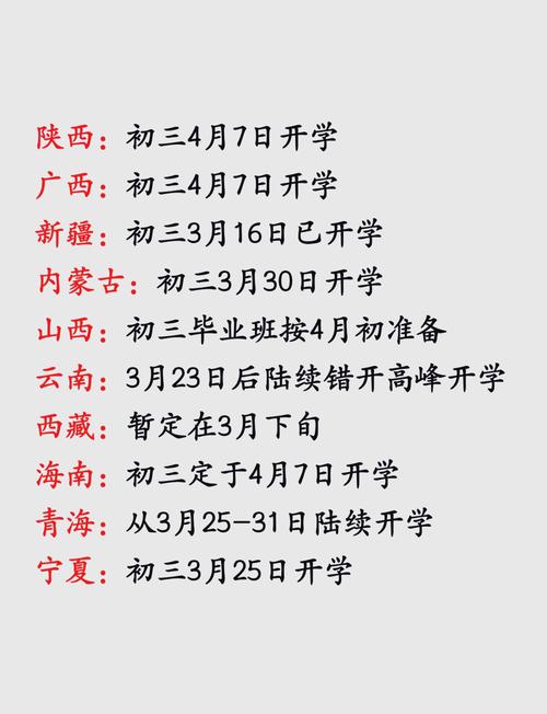 2026年4月19日农历三月初三，这个入学黄道吉日是否为最佳入学日期？