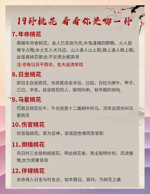 命带桃花星和命里桃花多分别代表什么如何为一个长尾关键词？