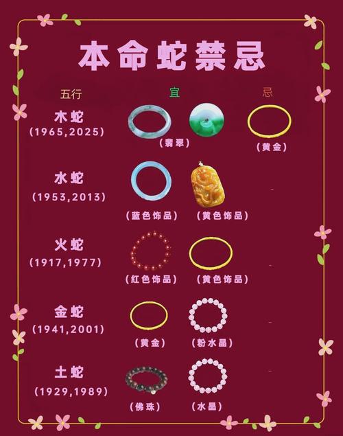 沙土命属蛇女命里缺什么？土蛇命里缺啥？