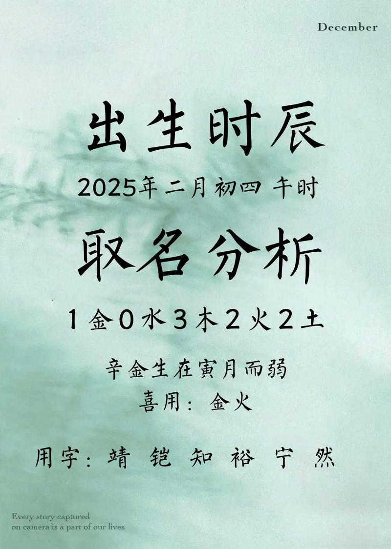 程姓男宝宝名字中蕴含美好寓意的，有没有什么特别的可以形容？