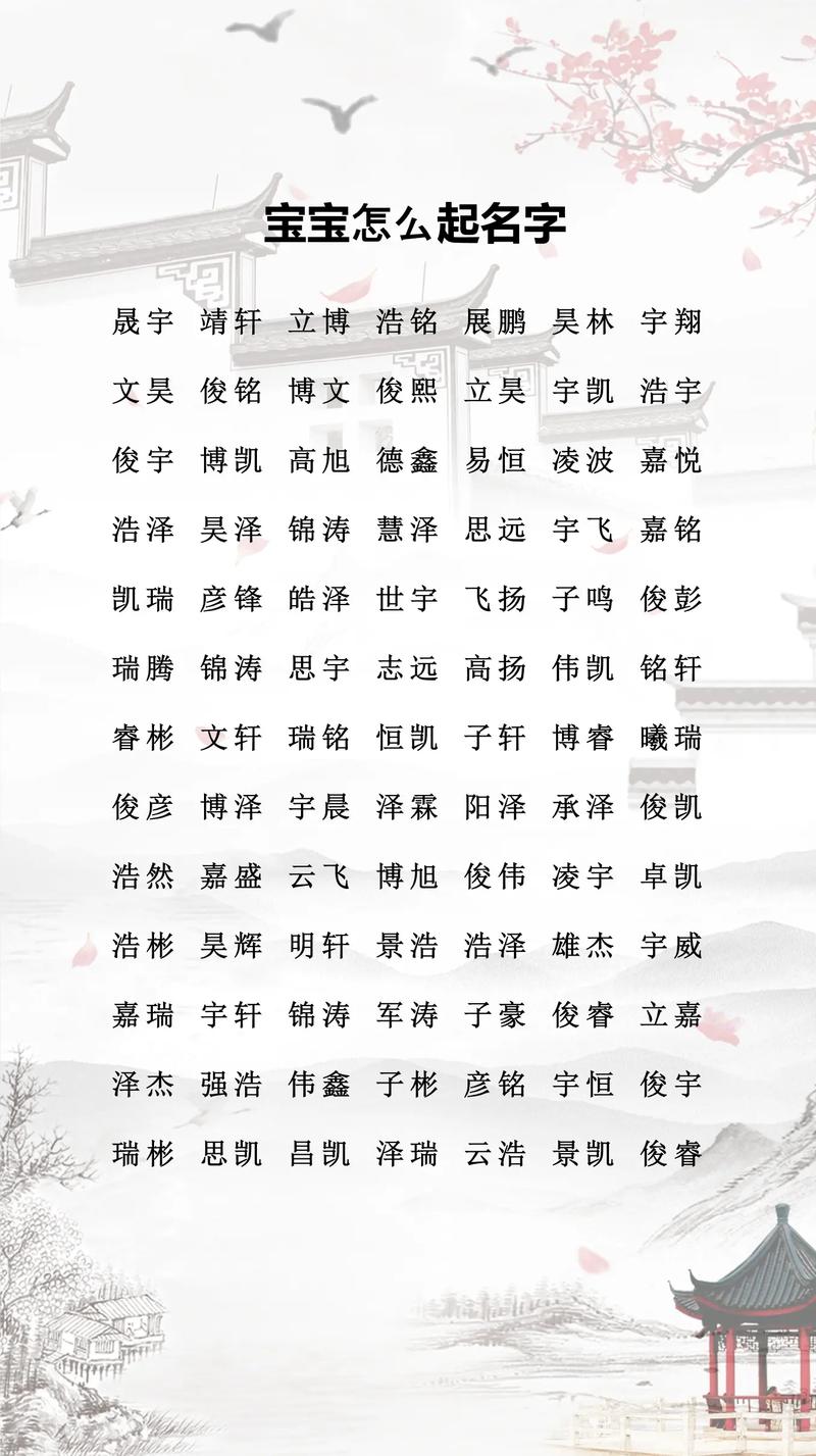 王姓气质男孩名字叫什么？有没有什么寓意深刻的好名字推荐？