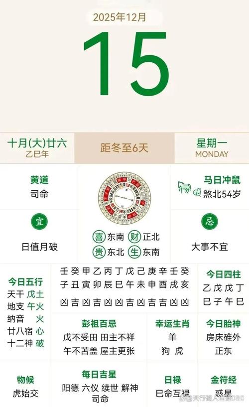 2025年12月15日农历十月廿六开业，这个日子适合营业吗？