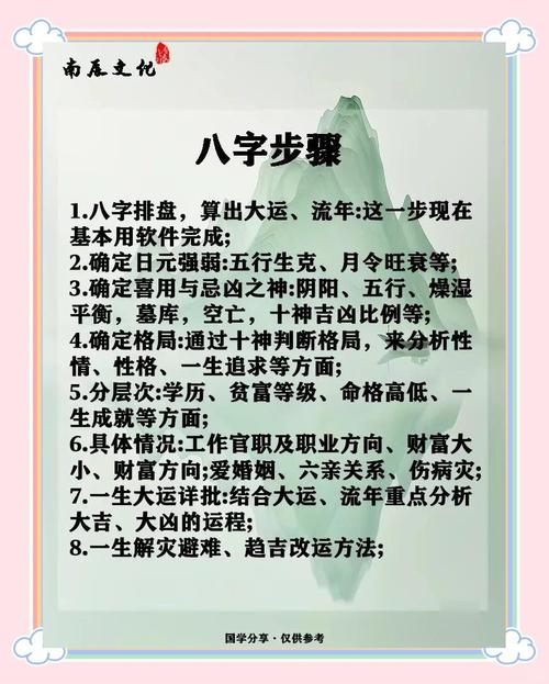如何撰写八字命造介绍词以吸引潜在客户？