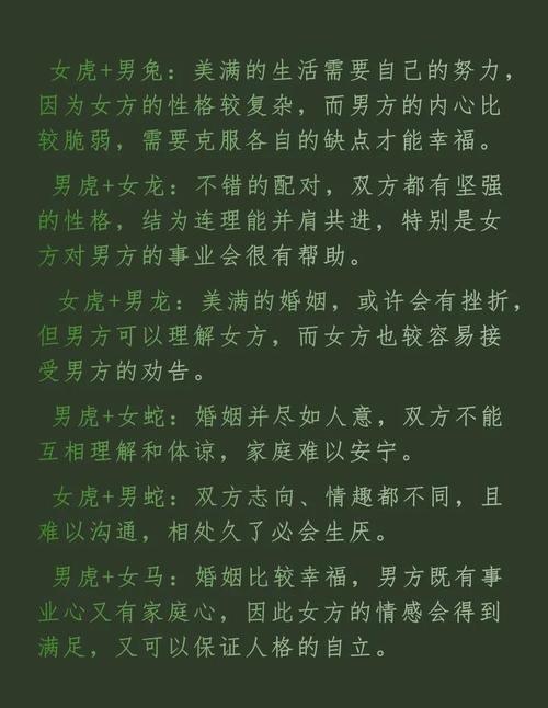 男鼠女虎的婚姻组合，是否具有旺夫的神奇力量呢？