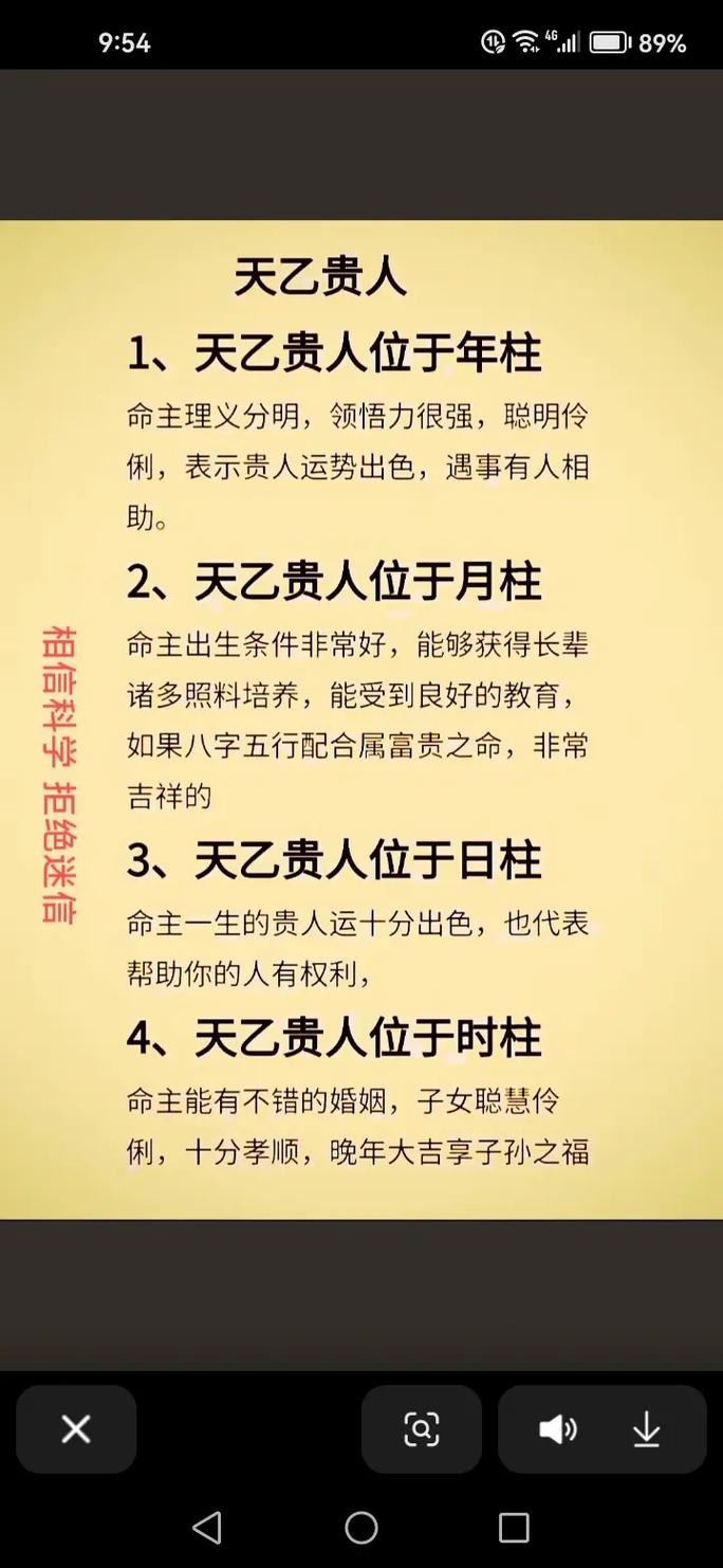 八字命盘四个食神如何影响运势，有没有什么特别的方法可以化解？