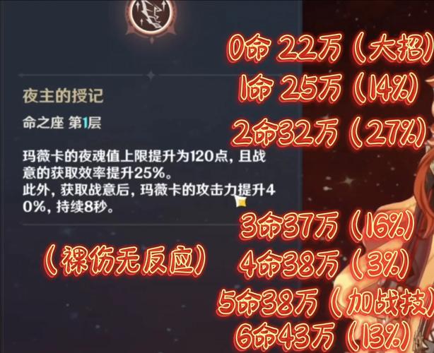命石者主点技能，如何改写本命技能的加点为长尾关键词？
