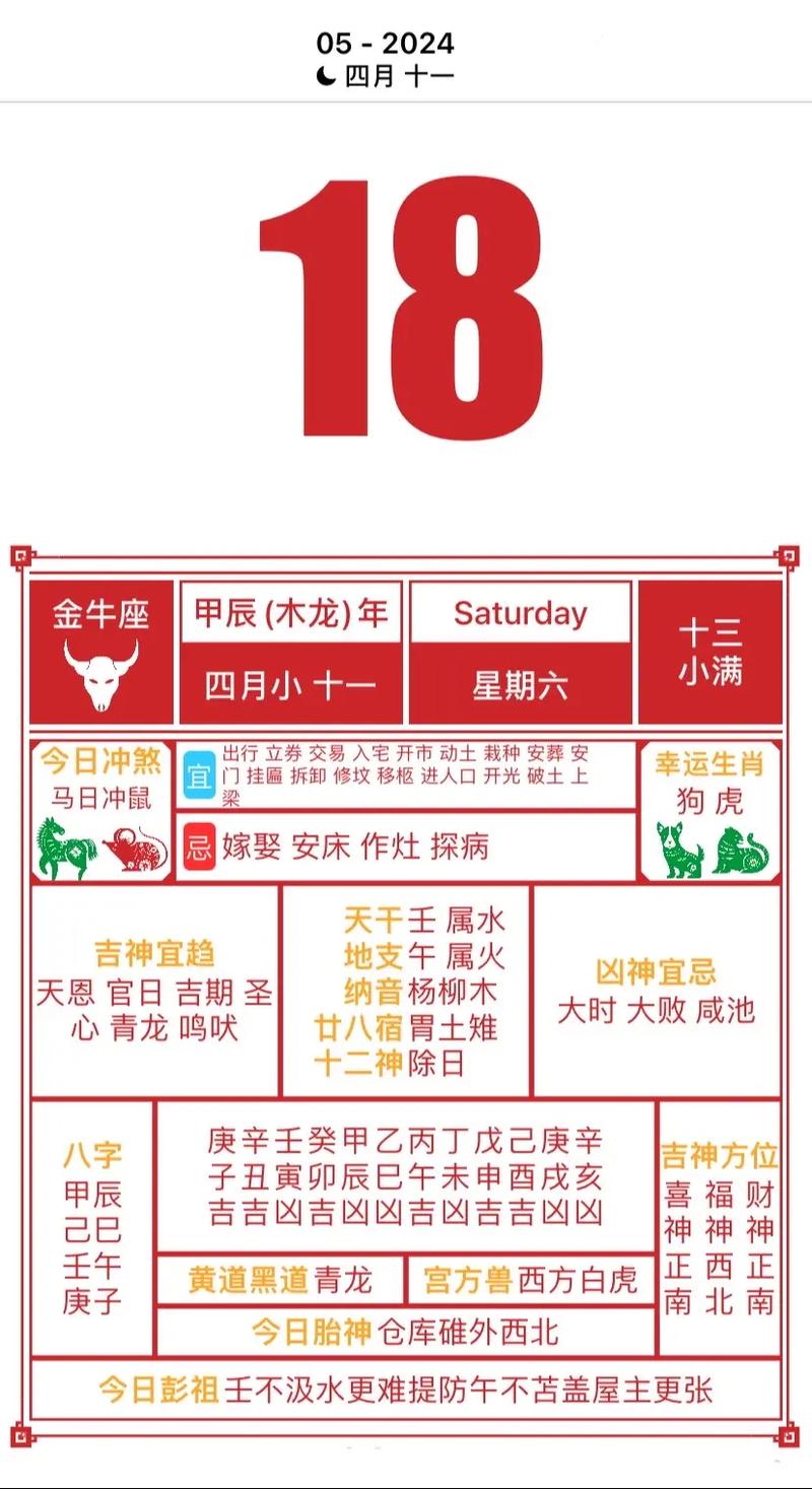 2026年5月4日农历三月十八，这天是拆墙的黄道吉日吗？