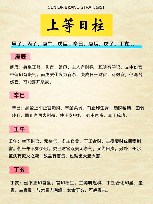 如何解读命格独特的日柱所蕴含的特殊信息？