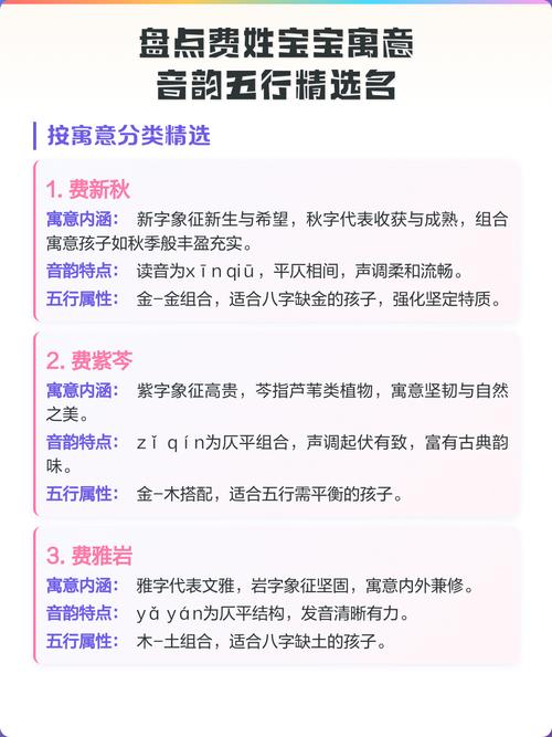 费姓女宝宝名字如何结合风水和五行特点进行独特起名？