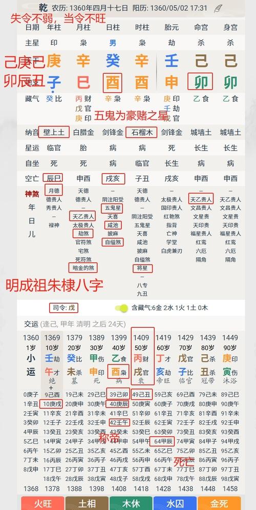 壬寅戊申癸丑庚申八字命理中，如何分析癸丑日生人遇到庚申年的运势变化？