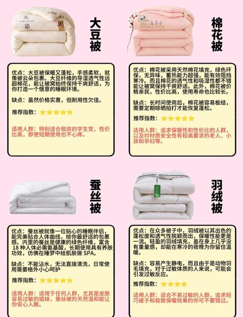 盖双层风水被子对运势有影响吗？