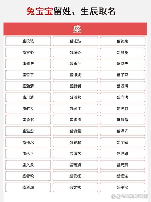 盛字五行属什么，男孩取名寓意好？