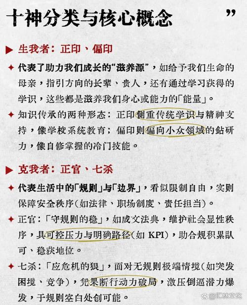 八字命理测算中，命理遗传特征具体表现有哪些？