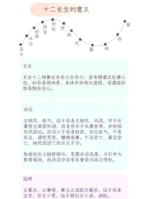 1992年3月12日出生的人，他们的命格特点是什么？