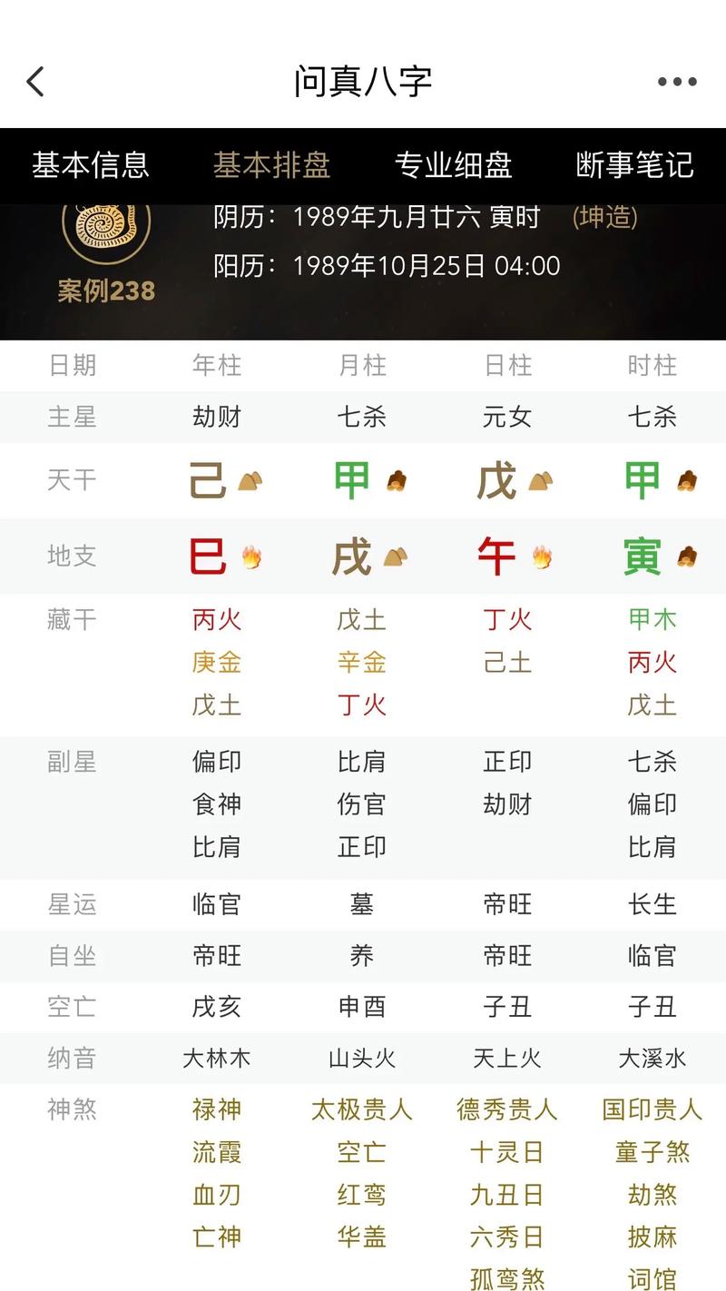 女命八字中哪一年最有利于怀孕成功？