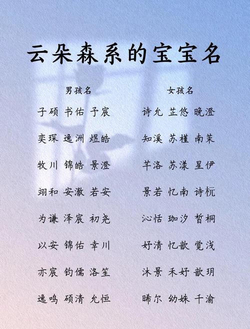 云姓洋气的女宝宝名字叫什么？有没有什么好听的推荐？