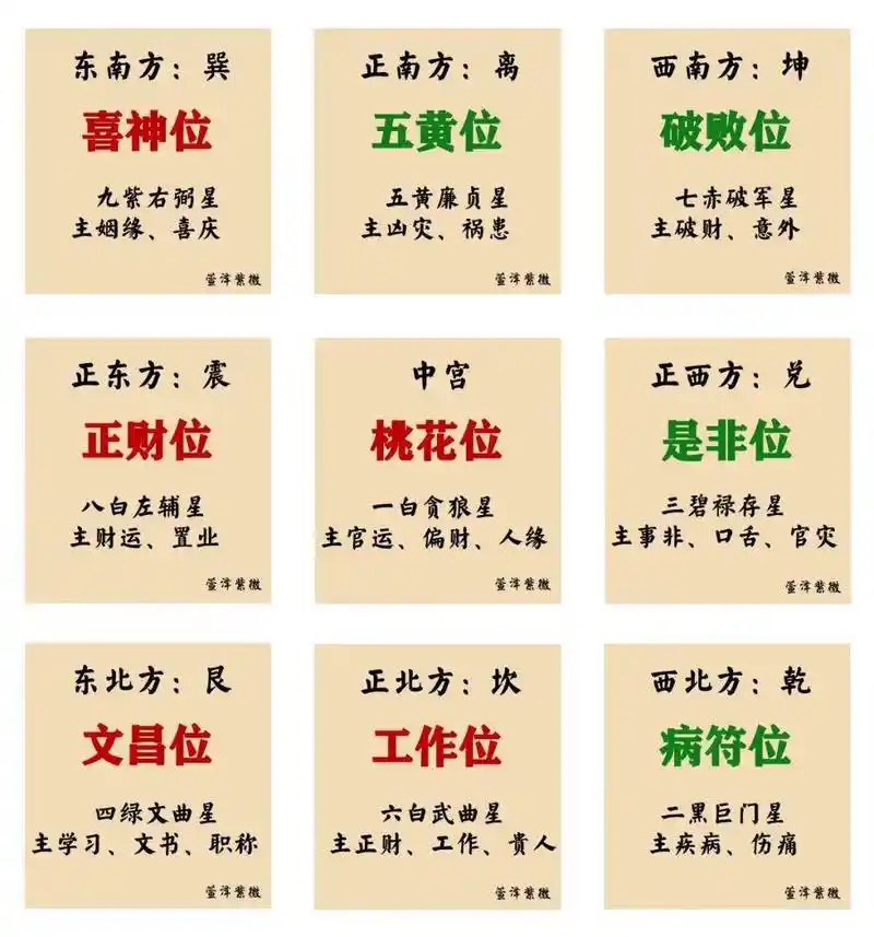 2026年2月1日赴任，这天适合起名或风水布局吗？