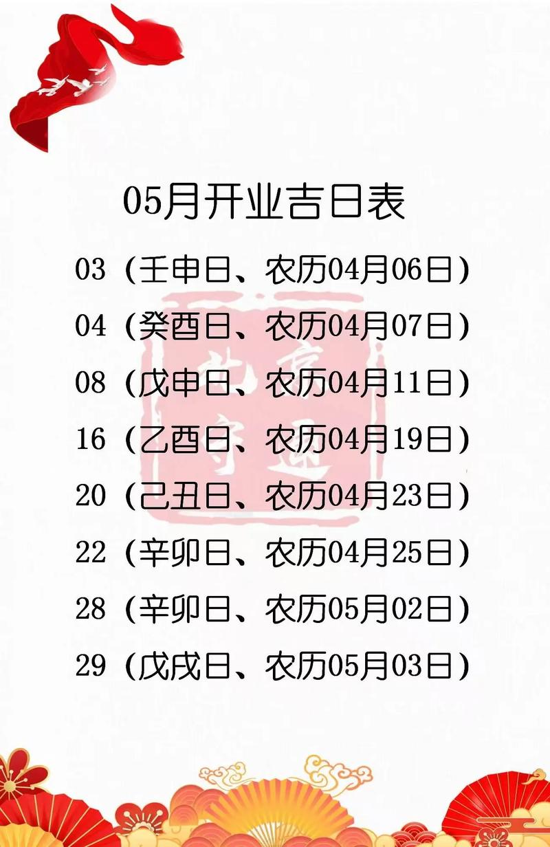 2026年5月11日农历三月二十五开业吉日吗？今日开业是否适宜？