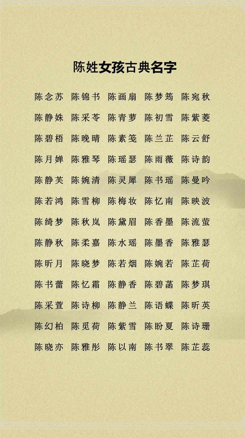 陈姓女宝宝取一个既冷门又独特的名字，有没有什么好主意呢？