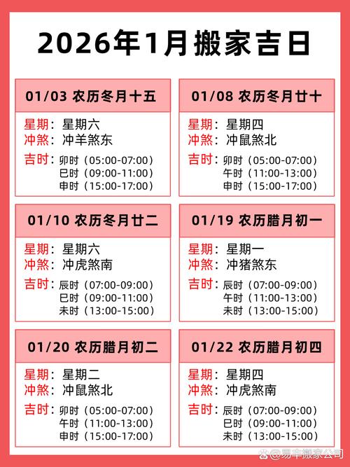 2026年1月30日五行相生，适合搬家吉日吗？