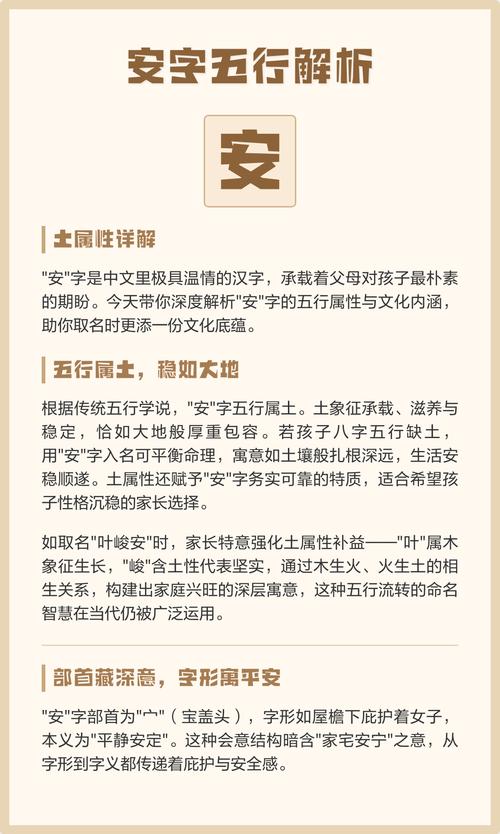 安字五行属什么，如何根据五行原理为男孩起名？