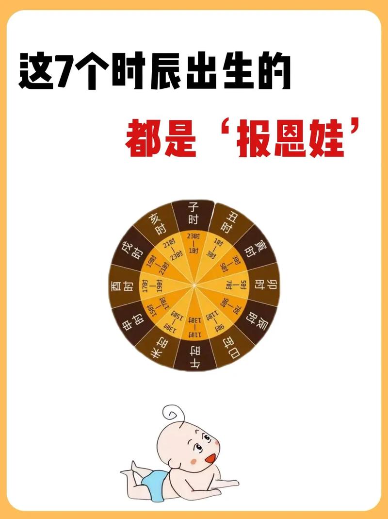 小宝宝出生是什么命格，这个命格会预示他/她未来的命运吗？