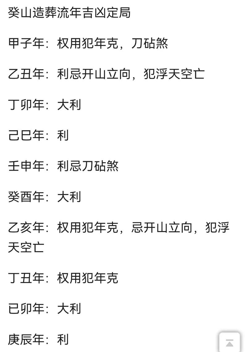 癸卯命葬癸山丁向，选择什么吉日最为吉利？