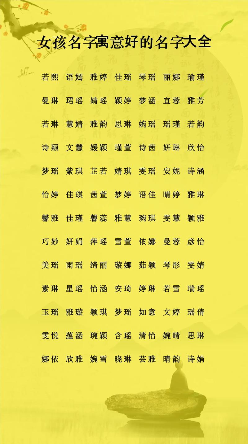 有没有什么既新颖又好听的女孩名字推荐？