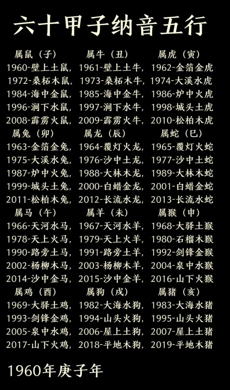 2002年出生的人属木命，他们的命运特点是什么？