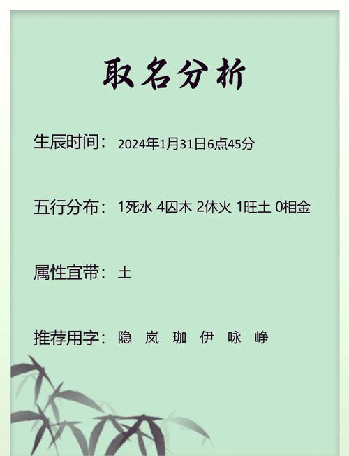 滕姓男孩名字创意为：有没有一个既独特又好听的滕姓男孩名字推荐呢？