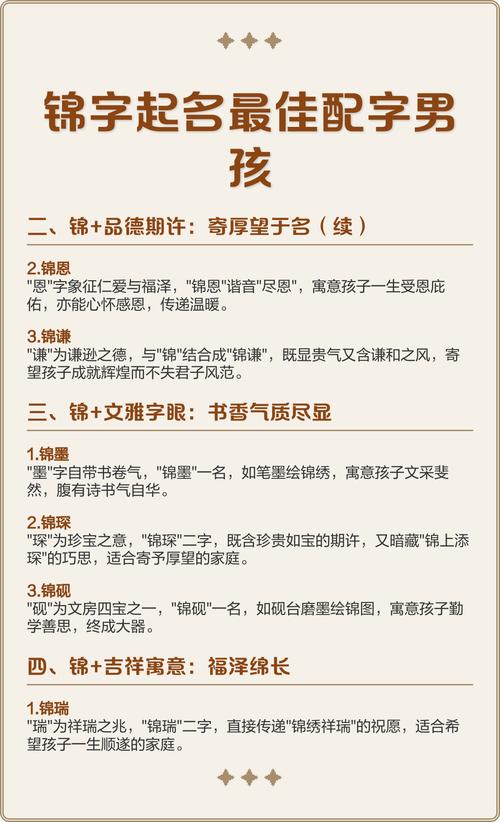 锦字取名寓意男孩，能否体现富贵吉祥、才华横溢的美好愿景？