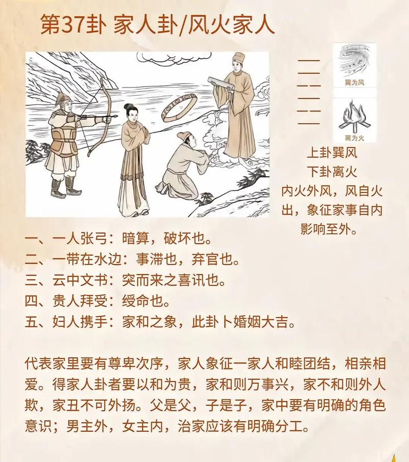 家族风水真的会导致后人婚姻破裂吗？