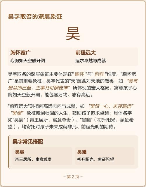 昊字女孩名字寓意天空广阔，改写：有没有以昊字为女孩名字，寓意天空之广的取名建议？