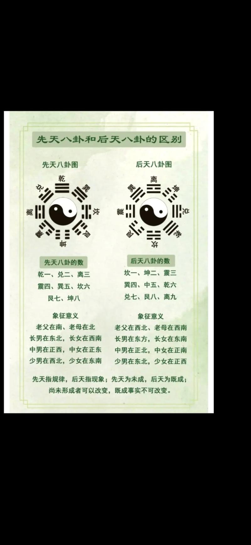 北润易学是否普及了现代风水知识？