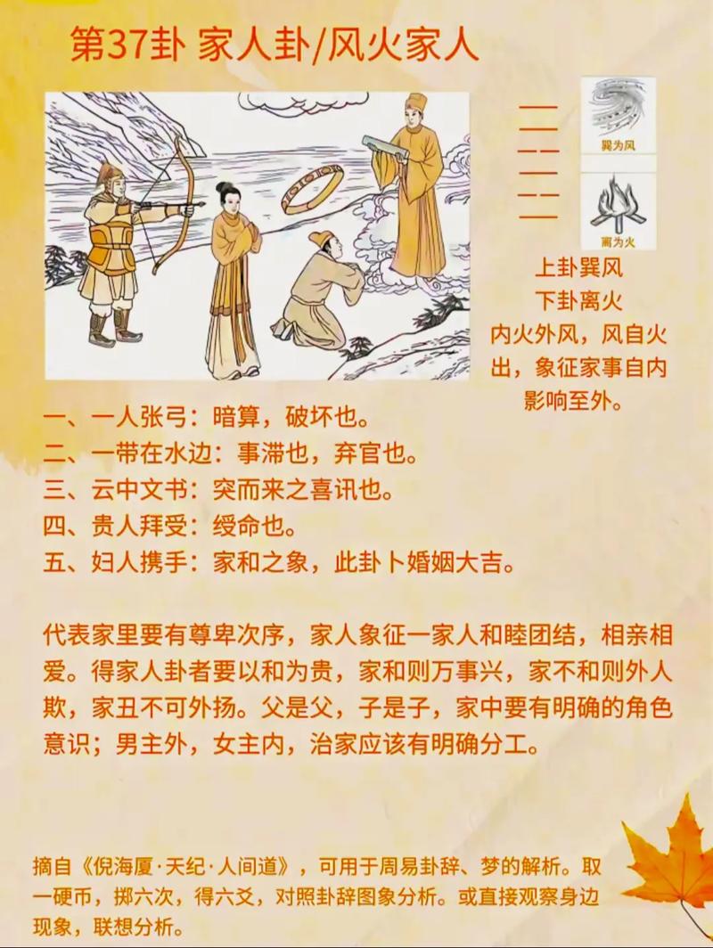 家族风水嫩被你操控吗？