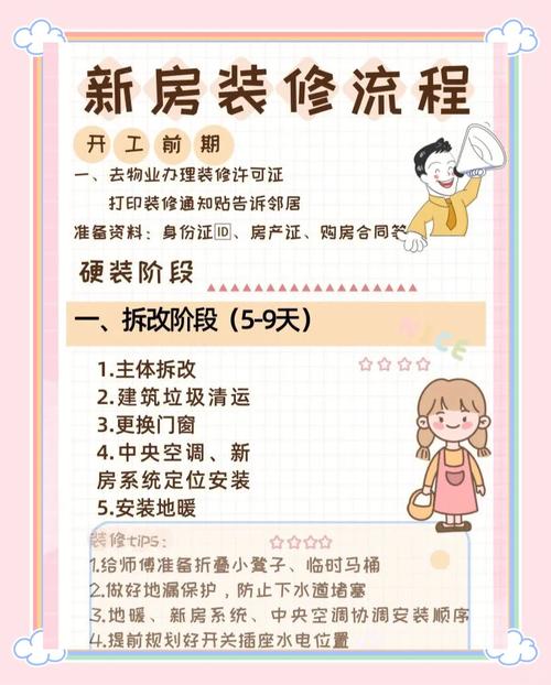 2026年2月18日装修新房是否合适，这个时间点动工是否最佳？