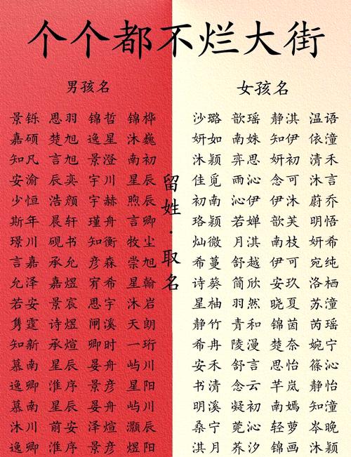 凌字五行属什么？如何根据五行属相为男孩取一个最佳组合名字？