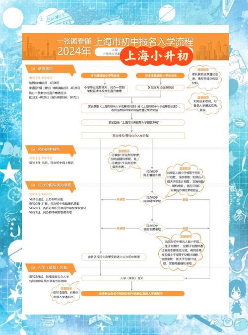 2026年4月8日作为入学日是否为当月蕞吉利的入学选择？