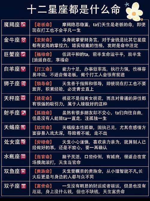 十二星座分别代表什么命，哪个星座的命蕞好？