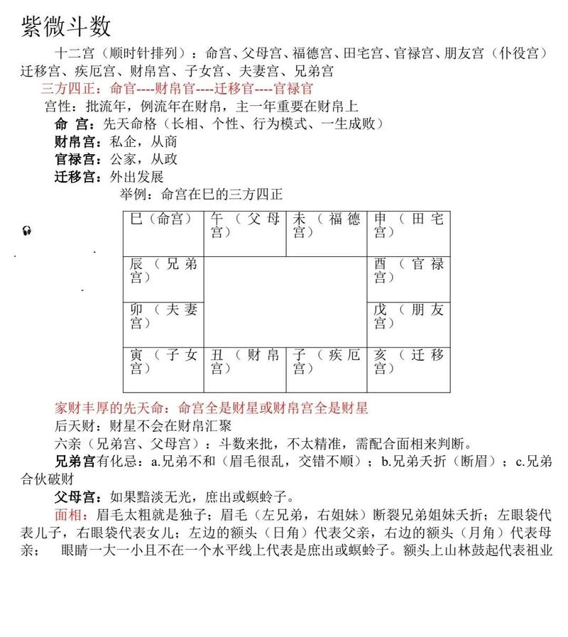 命书中的提纲指的是什么？官格成立的条件具体有哪些？