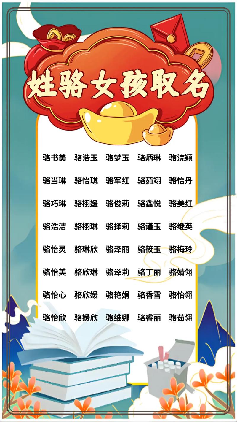 骆姓有涵养的女孩，取个什么名字既文雅又好听呢？