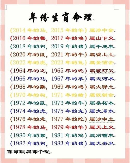 农历1122年十一月十二日出生的人是什么命？