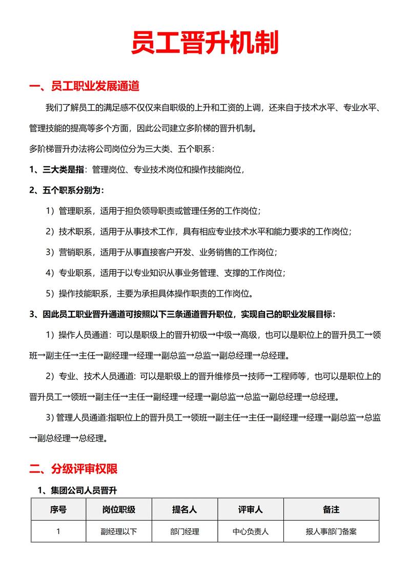 如何通过八字分析预测个人工作晋升的机会和可能性？