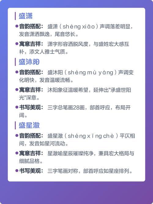 盛姓女宝宝名字中蕴含美好寓意，请问有没有什么特别含义的名字推荐呢？