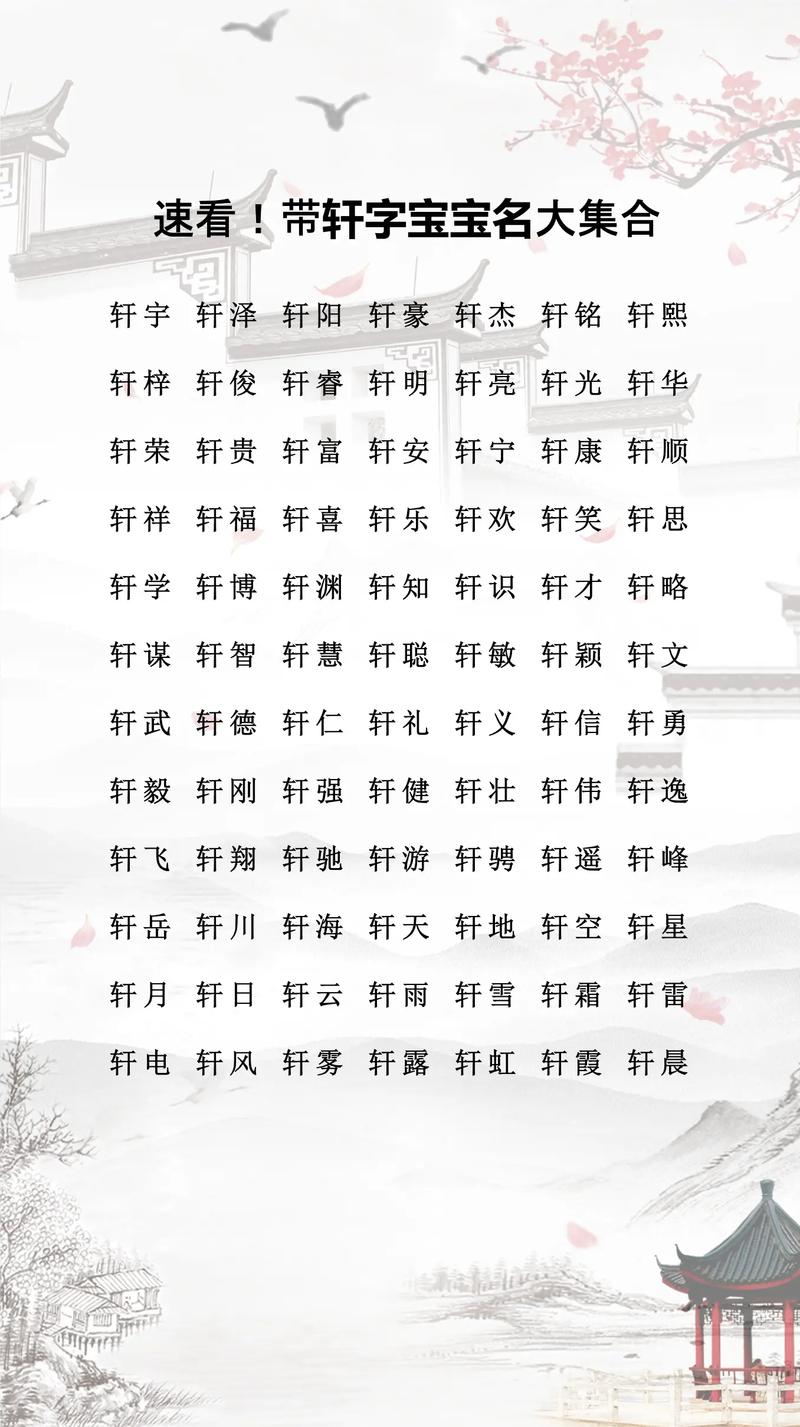 轩字五行属什么？如何根据五行属相为女孩取一个与轩字最佳组合的名字？