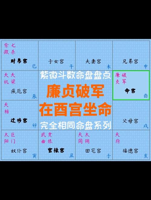 破军入命与坐命有何不同？破军在辰入命宫意味着什么？