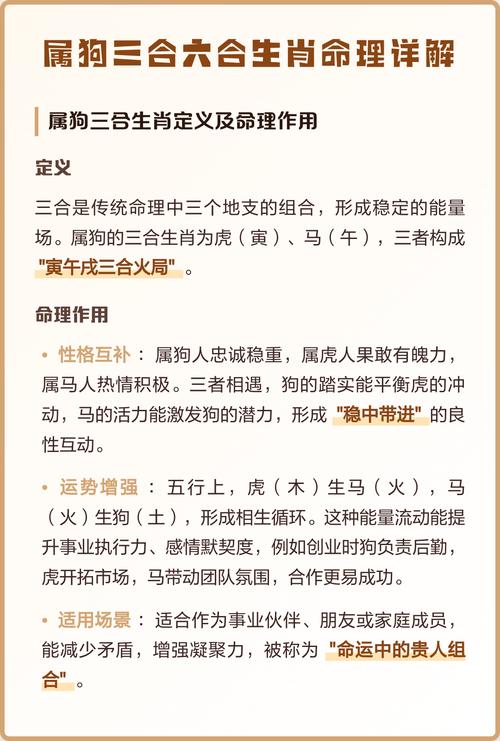 属狗的三合和六个合生肖具体是哪些？