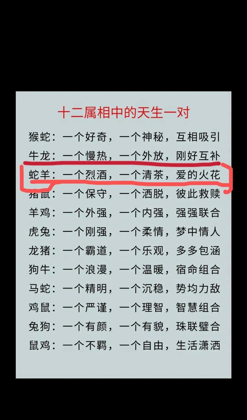 男羊小女蛇大，这样的组合配对合适吗？